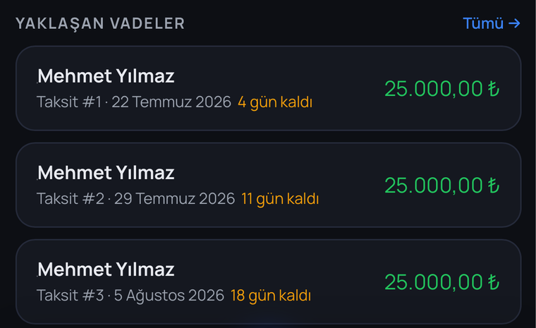 Yaklaşan vadeler listesi: taksit numarası, vade tarihi ve kalan gün sayısı